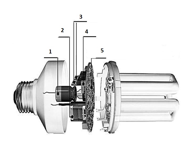 Fonctionnement des lampes, types et classification, lampes à décharge de sodium et leur pression et puissance