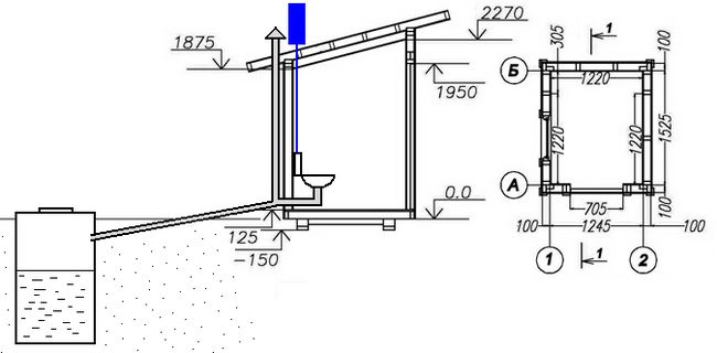 Toilettes à faire soi-même dans le pays: dessins, dimensions, projets