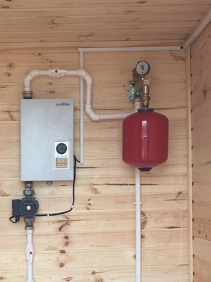 Chaudière électrique ou convecteurs. Quelle est la meilleure façon de chauffer une maison ?