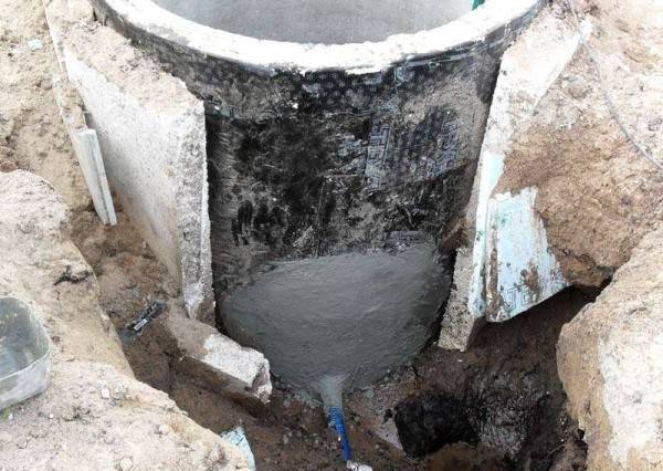 Creuser un puits de ses propres mains : types de structures de puits + aperçu des meilleures technologies de creusement