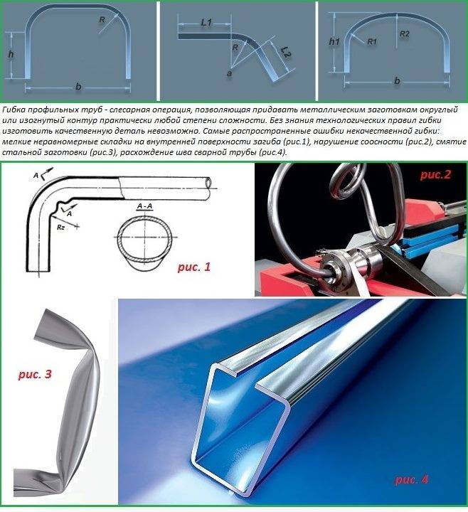 Comment plier un tube profilé: types de cintreuses de profilés et aperçu de 3 méthodes "manuelles"
