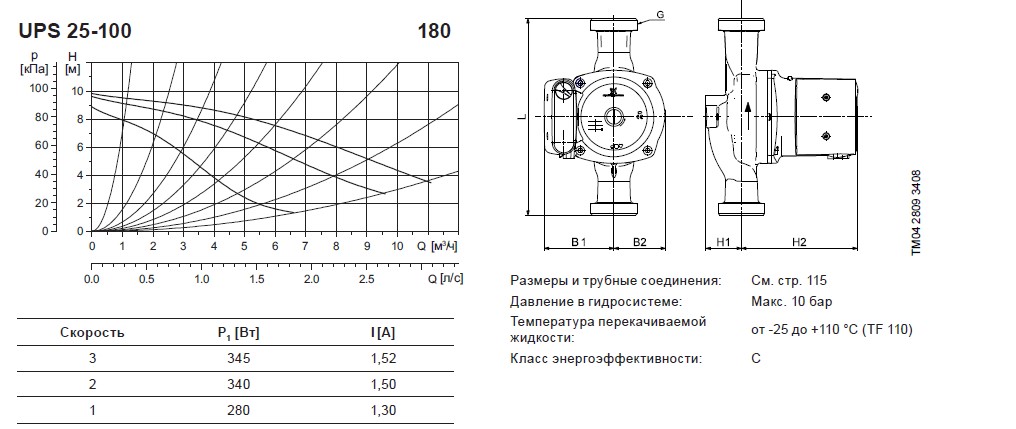 Pompe de circulation Grundfos : option de chauffage ups 25-40, 60 spécifications produit, conceptions d'eau chaude