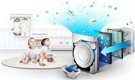 Purificateur d'air Bork : aperçu des principaux modèles de Bork, leurs avantages et leurs inconvénients