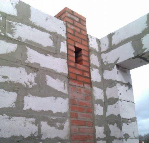 Schémas et règles typiques pour la rédaction d'un système de ventilation dans une maison privée