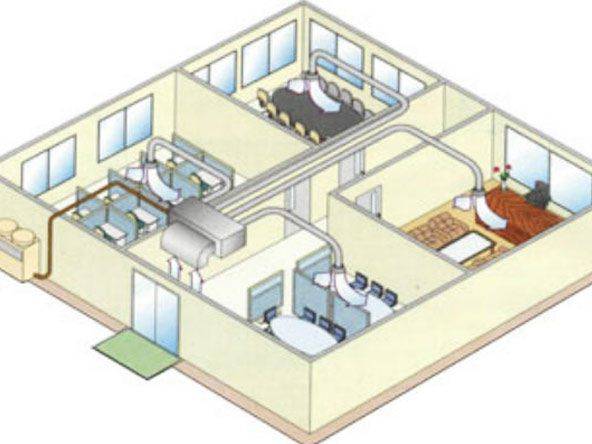 Où puis-je mettre le climatiseur: choisir le meilleur endroit pour l'installation dans une maison privée et dans un appartement