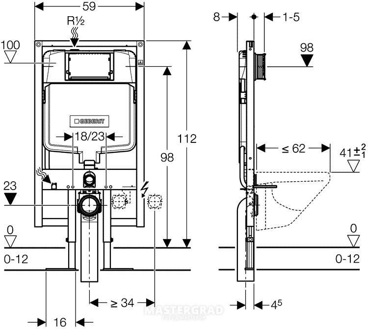 Comment installer une toilette à sortie horizontale ?