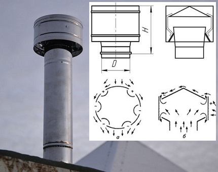 Pas une bouffée de fumée passé on fait un déflecteur de cheminée