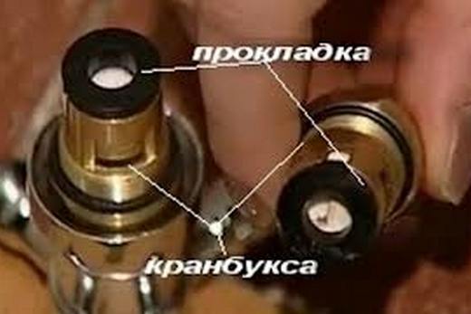 Comment changer la douille du robinet sans couper l'eau. nous réparons une boîte de robinet en céramique de nos propres mains, comment le faire correctement, les conseils du maître