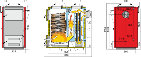 Chaudière à gaz maison pour chauffer une maison privée et une résidence d'été: réalisation de trois conceptions éprouvées