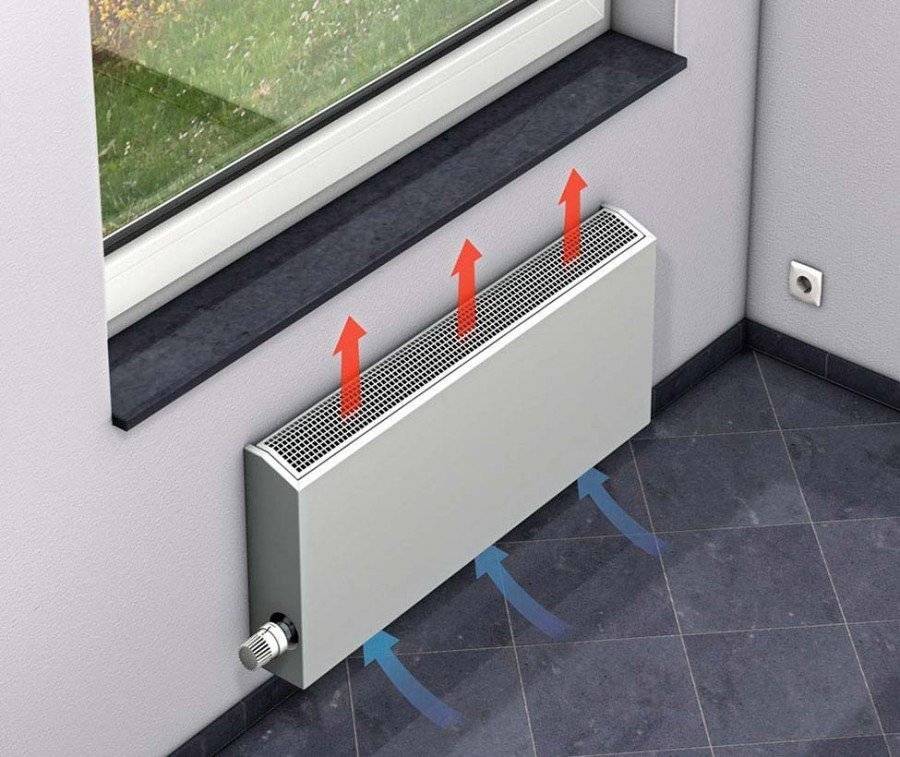 Comment choisir des convecteurs de chauffage électrique, spécifications, avis, photos et principe de fonctionnement