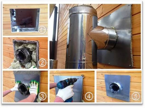 Comment assembler et installer une cheminée sandwich de vos propres mains: instructions d'installation