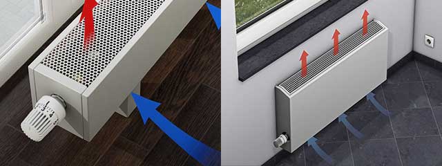 Convecteur - le pour et le contre du choix | avantages et inconvénients