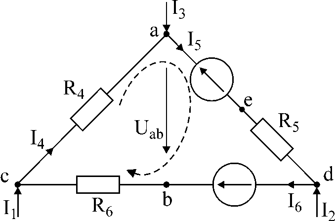 Loi d'Ohm pour une chaîne complète et pour une section de chaîne : options de formule, description et explication