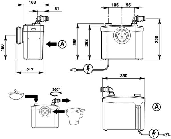 Broyeur de toilettes - principe de fonctionnement et d'installation