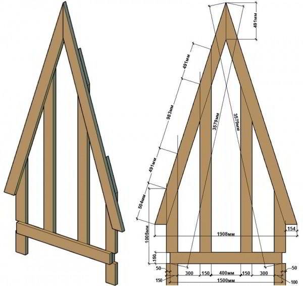 Nous construisons des toilettes dans le pays de nos propres mains: dimensions et dessins