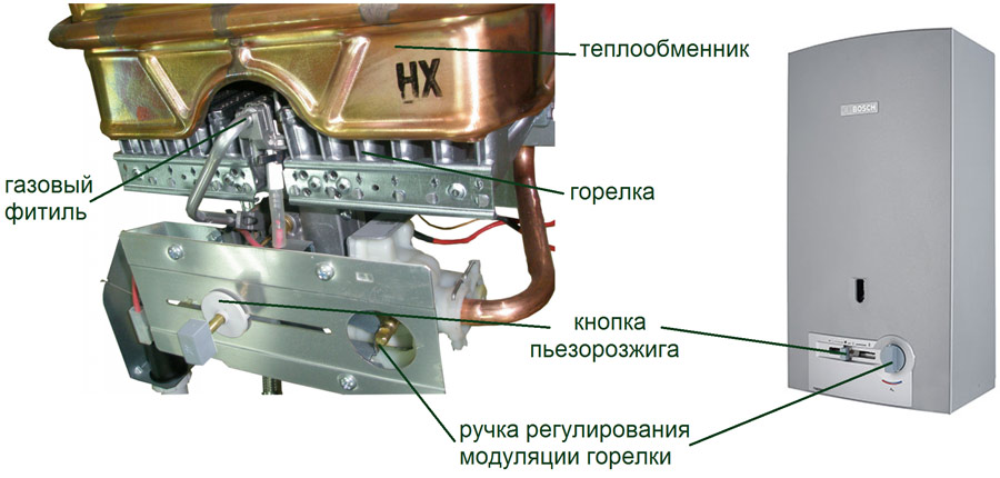 Comment allumer correctement un geyser: comment démarrer et utiliser, comment allumer différents modèles