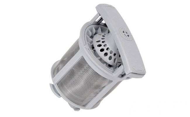 Codes d'erreur du climatiseur Electrolux: comment déchiffrer les codes d'erreur et les corriger