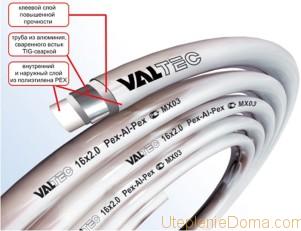 Comment rallonger le réseau de chauffage par rallonge de tuyau