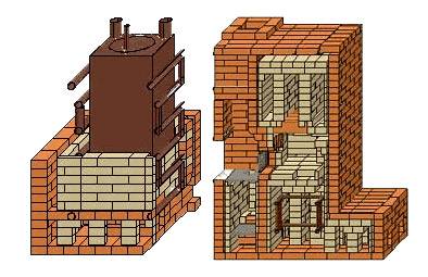 Chauffer des maisons avec des poêles avec un circuit d'eau