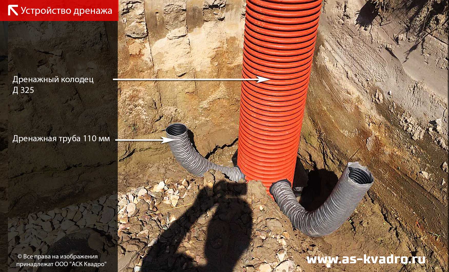 Puits de drainage en plastique