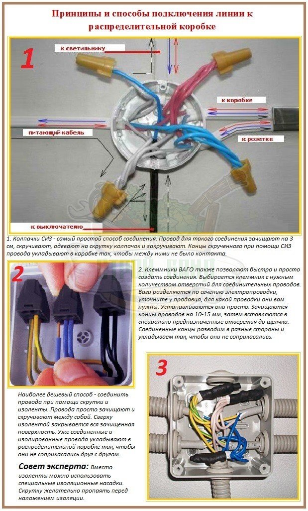 Comment connecter une prise téléphonique à un fil à deux fils 