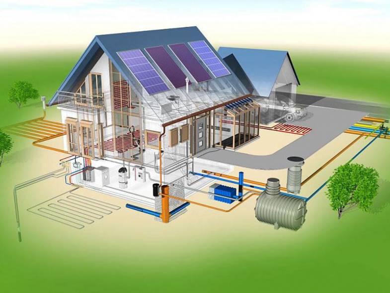 Conception de chauffage : instructions étape par étape | grispey