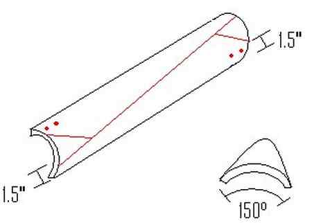 Comment fabriquer une éolienne de vos propres mains
