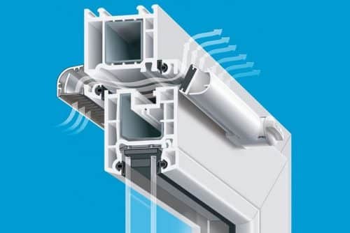 Normes de ventilation des maisons privées : exigences relatives aux appareils et exemples de calcul