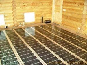 Chauffage infrarouge d'une maison privée