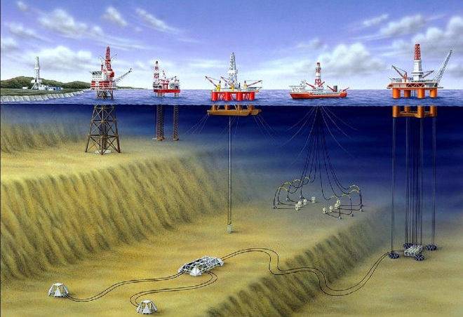 Forage rotatif de puits: un aperçu de la technologie de forage et de l'équipement nécessaire