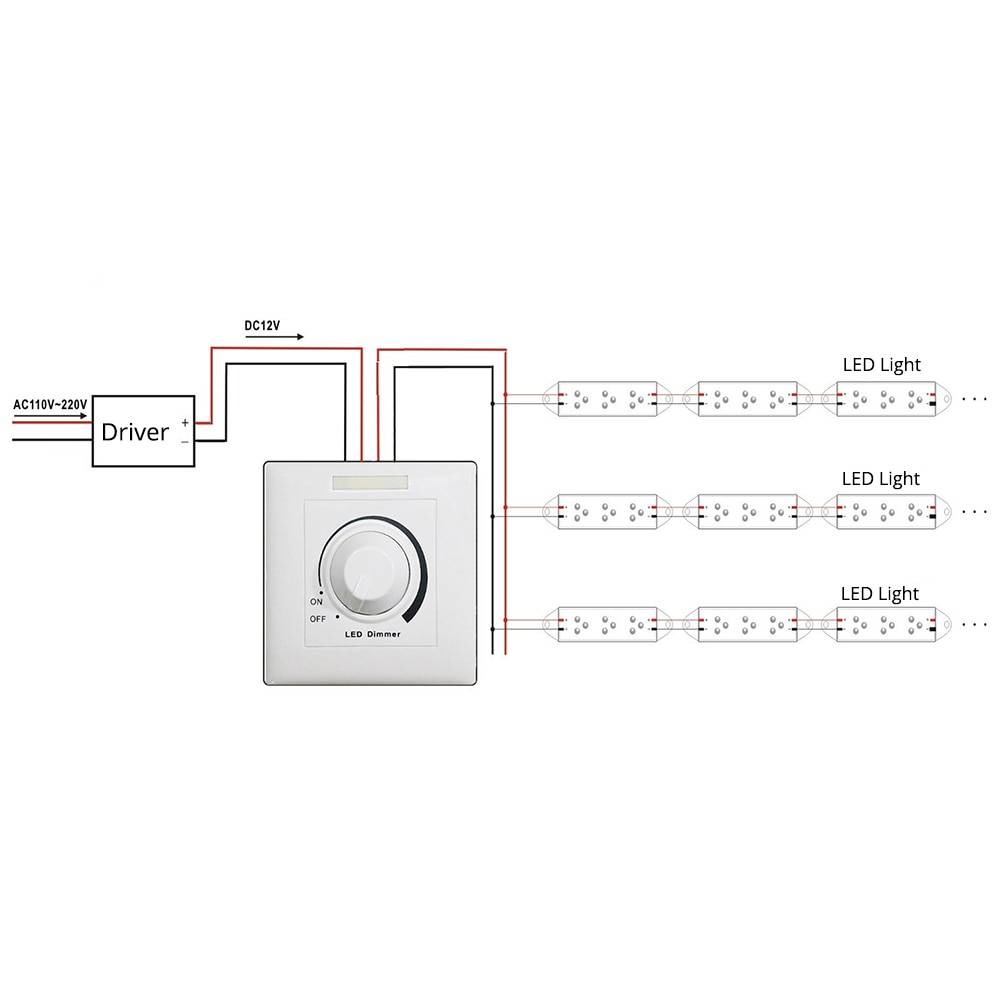 Gradateurs pour lampes LED 220v : sélection, installation, modèles