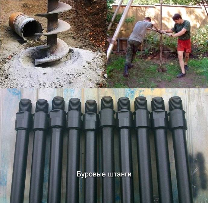 Forage de puits d'eau à faire soi-même: préparation, outils, méthodes et erreurs