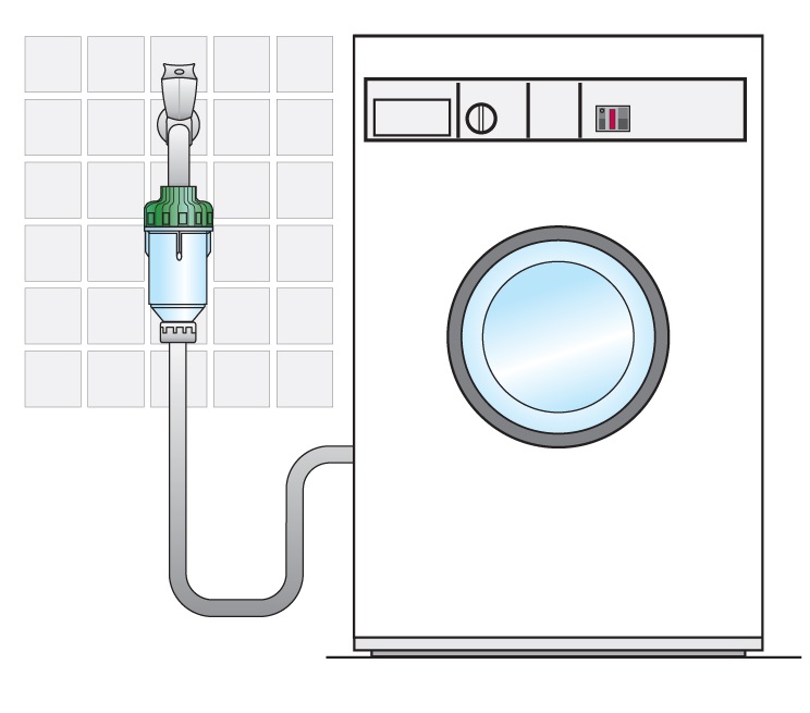Filtre pour machine à laver: à quoi ça sert, qu'y a-t-il et comment choisir