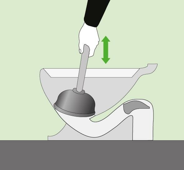 Que faire si les toilettes sont bouchées : comment diagnostiquer un blocage et y remédier