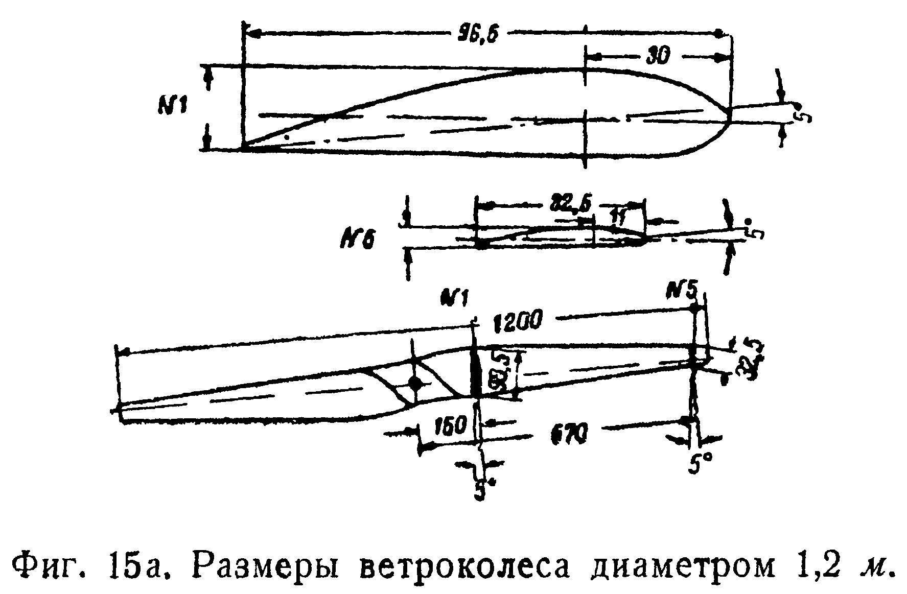 Comment fabriquer soi-même un contrôleur pour éolienne: appareil, principe de fonctionnement, schéma de montage