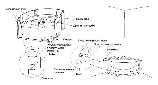 Comment assembler et installer une cabine de douche