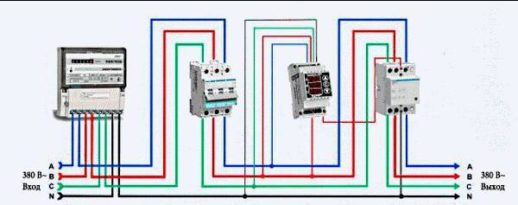 Relais de contrôle de tension: principe de fonctionnement, circuit, nuances de connexion