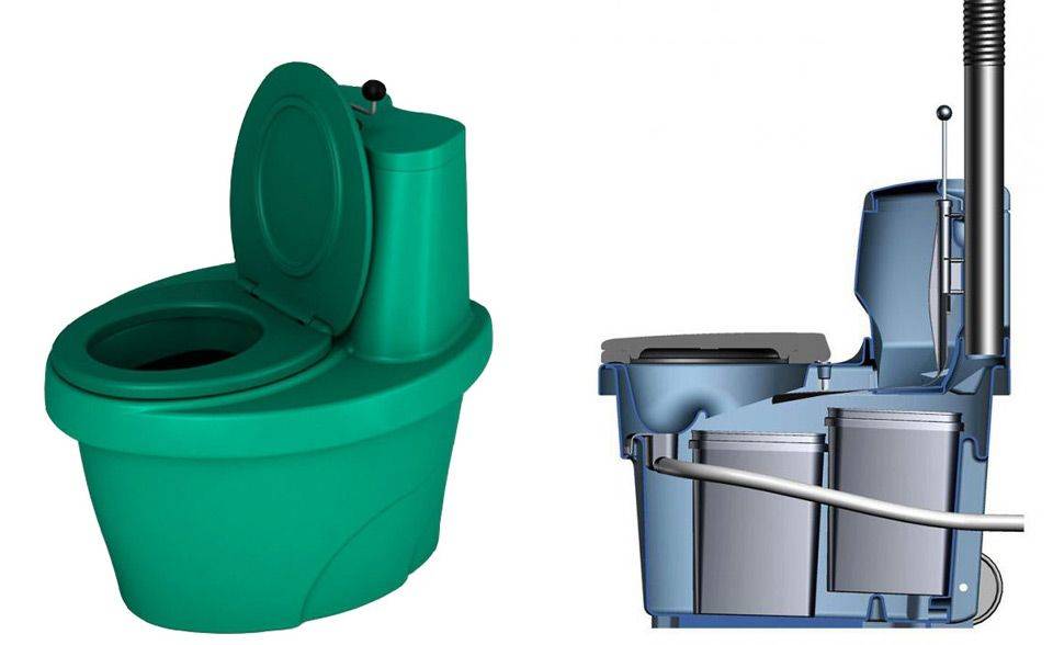 Dispositif de placard sec