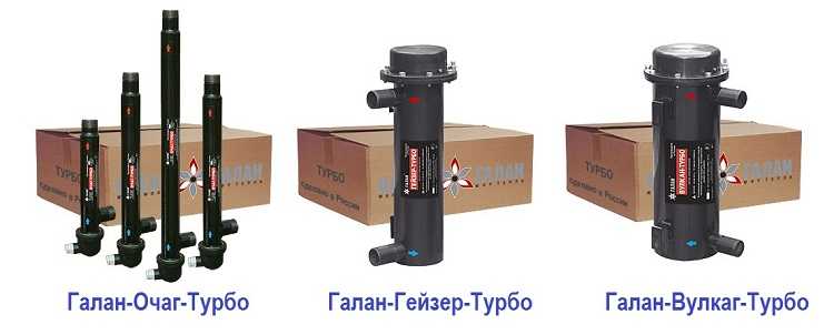 Vue d'ensemble des chaudières à électrodes Galan