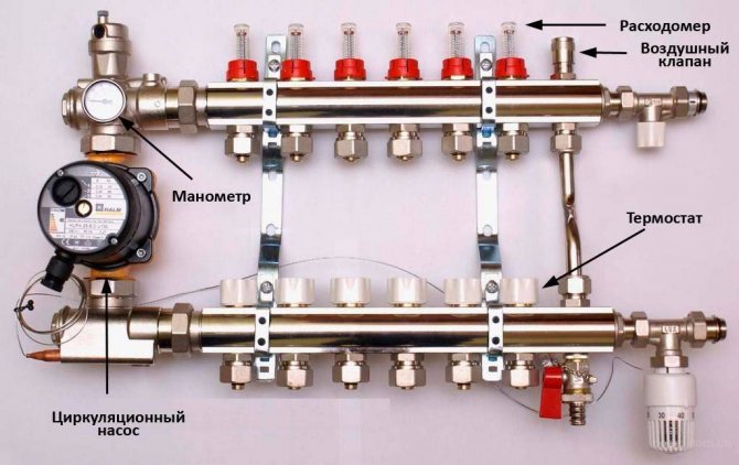 Conception et installation d'un système de chauffage à collecteur