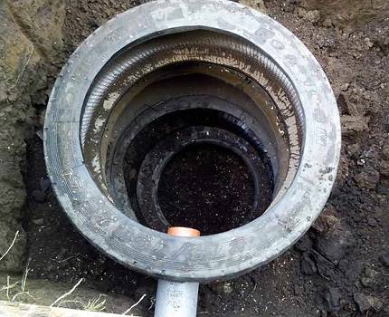 Construction d'une fosse de vidange à partir de pneus - analyse de la technologie de l'appareil