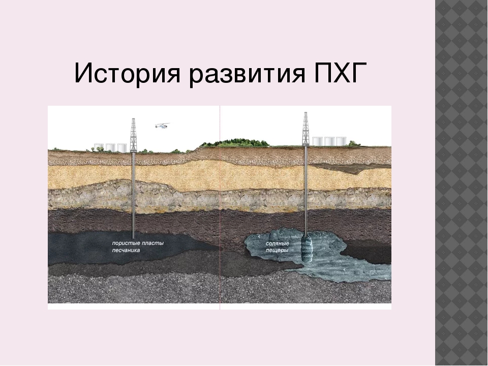 Stockages souterrains de gaz : comment la Russie entre sur le marché européen