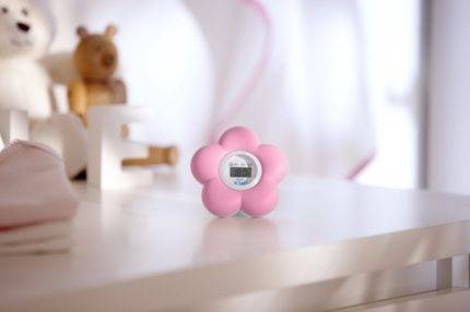 Température et humidité dans les chambres pour enfants: indicateurs standard et méthodes de normalisation