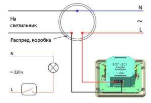 Qu'est-ce qu'un gradateur et comment ça marche: le dispositif et le principe de fonctionnement d'un gradateur typique