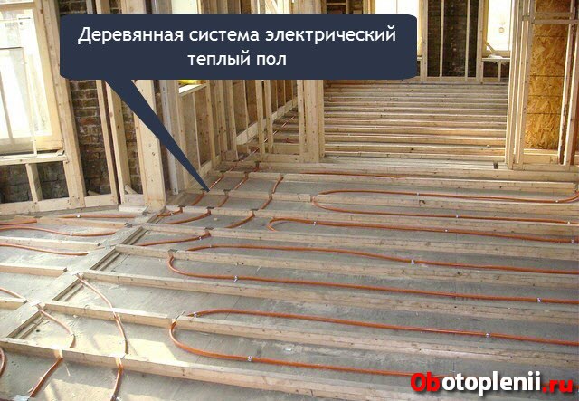 Comment chauffer un appartement sans électricité ni gaz