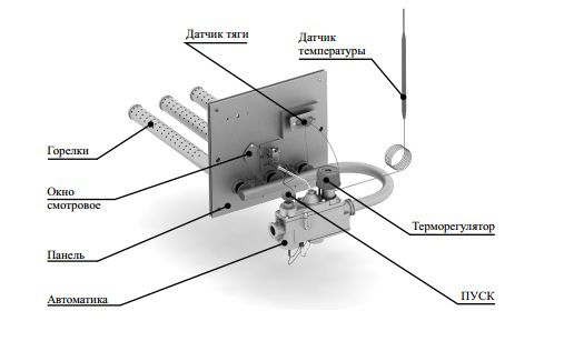 Four à gaz à faire soi-même: règles et directives pour l'assemblage de générateurs de chaleur à gaz