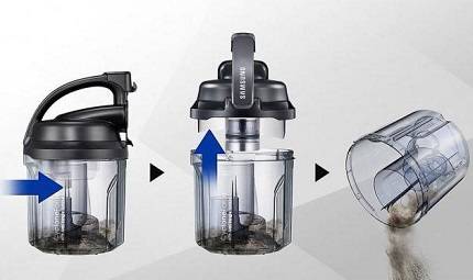 Test de l'aspirateur Samsung SC 18M2150SG : Turbine anti-enchevêtrement - les promesses correspondent-elles à la réalité ?