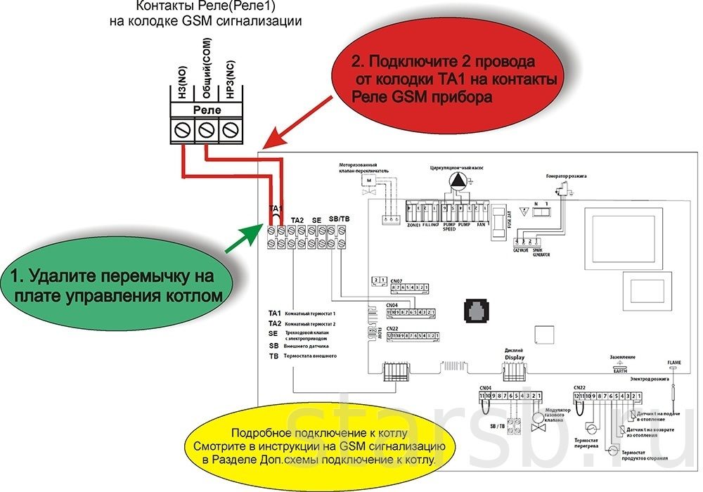 Installer une chaudière gaz murale : installation à faire soi-même
