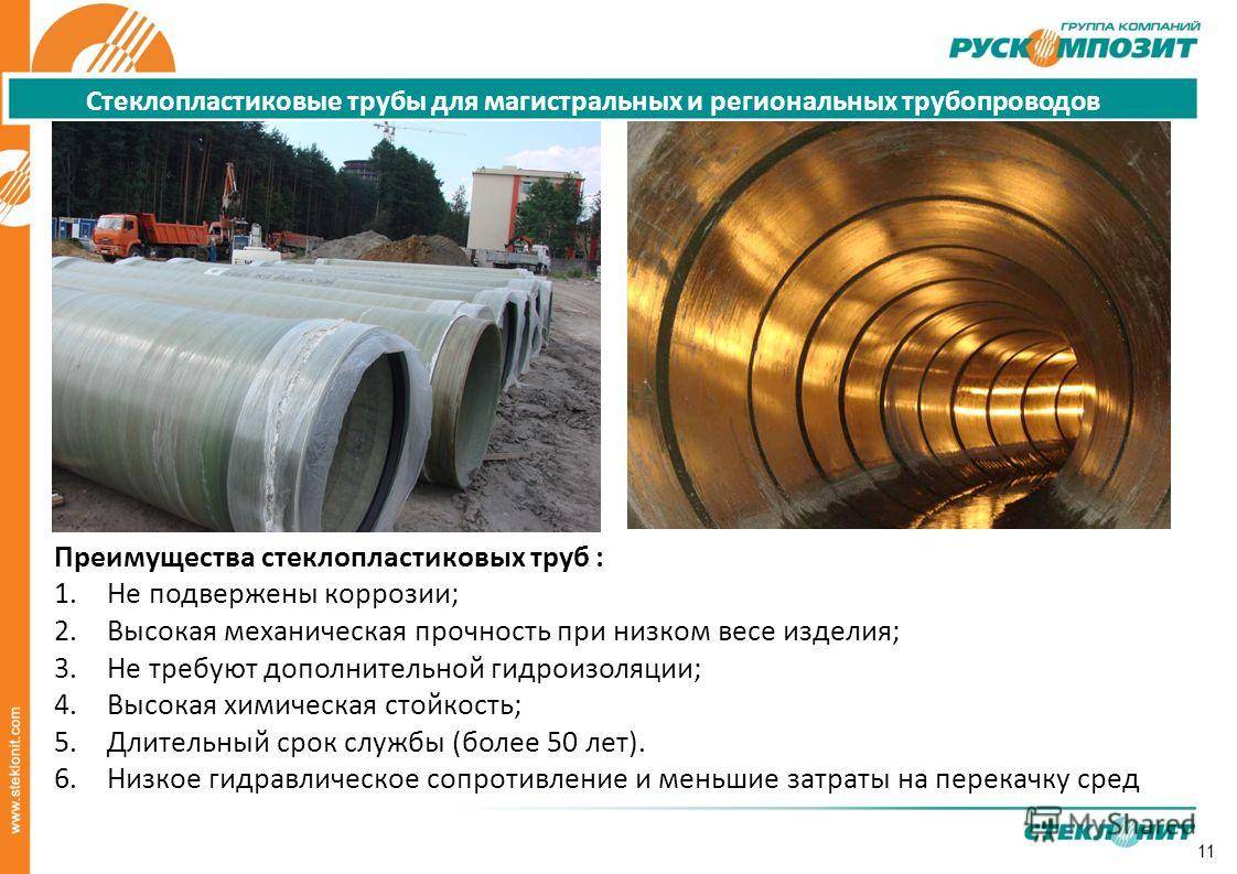 Technologie de fabrication de tuyaux en fibre de verre