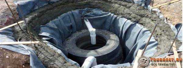 Puisard de pneus à faire soi-même - une option économique pour les eaux usées du pays